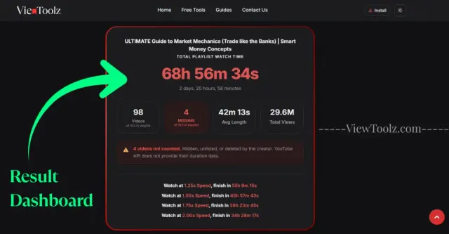 Full Results Dashboard